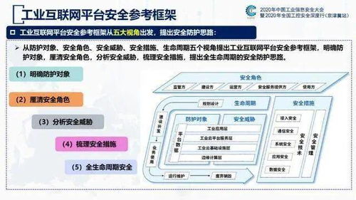 《工業(yè)互聯(lián)網(wǎng)數(shù)據(jù)安全白皮書2020》發(fā)布 開啟互聯(lián)網(wǎng)數(shù)據(jù)服務(wù)新紀(jì)元